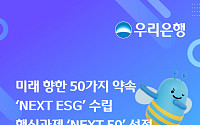 우리은행, ESG 경영 고도화…'넥스트 50' 본격화
