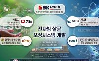 쎄크, 식품용기 전자빔 살균기 국책과제 착수…샘표 참여로 실증 병행