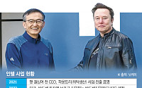 ‘미국판 TSMC’ 만든다...인텔, 머스크의 ‘테라팹’ 합류