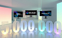 삼성디스플레이, 모니터용 QD-OLED 누적 출하 500만 대 달성