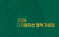 DAXA, 디지털자산 정책 자료집 공개…스테이블코인·RWA 정책 제언