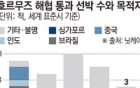 美 호르무즈 역봉쇄 하루 만에 '통행량' 회복세⋯WSJ "첫날만 20여 척 통과"