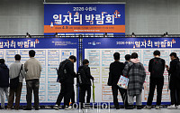 수원시 일자리박람회 '북적'…반도체 등 특화산업 50곳 참여 [포토]