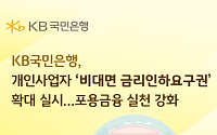 KB국민은행, 개인사업자 ‘비대면 금리인하요구권’ 확대 실시