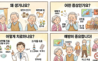 [만화로 보는 시니어 뉴스] 알레르기 비염, 마스크·손씻기로 관리하세요