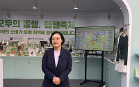 중기부 장·차관 동행축제 현장 잇따라 방문...“소상공인 매출 확대·지역상권 활성화 지원”