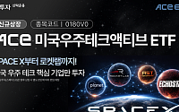 한투운용, ‘ACE 미국우주테크액티브 ETF’ 상장…민간 우주기업 투자