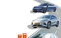 BYD, 韓 진출 1년 만에 1만대 돌파…아토3·씰·씨라이언7 통했다 [ET의 모빌리티]