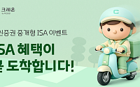 대신증권, 중개형 ISA 지원금 100% 지급 이벤트