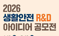 행안부, 생활안전 R&D 아이디어 공모⋯자연재난·대형화재 등 8개 분야