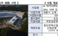 국민성장펀드, 네이버 AI 인프라에 4000억 저리대출