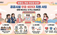 영광군, 공공시설 무료 생리대 자판기 설치