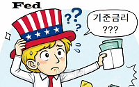 美연준 베이지북 "중동 쇼크 탓⋯고용ㆍ투자 관망세 확산"