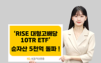 KB자산운용, 'RISE 대형고배당10TR ETF' 순자산 5000억 돌파