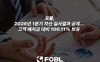 포블, 1분기 자산 실사 결과 공개…고객 예탁자산 100% 초과 보유