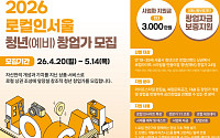 서울시, 로컬상권 청년 창업가 24팀 선발⋯2년간 최대 3000만원 지원