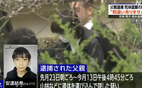 '일본 열도 충격' 유키 사망 사건의 전말…범인은 계부