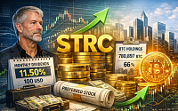 [넥스블록]스트레티지, STRC 앞세워 비트코인 금융 실험 본격화
