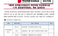 국민의힘 부산시당, 6·3 지방선거 11차 공천 심사 결과 발표