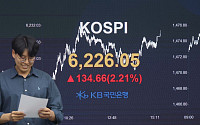코스피 중동전쟁 전 수준 6200선 회복 [포토로그]