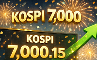 7000 넘보는 코스피...주식 안 해도 '남 일' 아닌 이유 [이슈크래커]