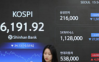 신고가 앞두고 숨고른 코스피, 6190선 마감⋯주말 미국-이란 2차 협상 눈치보기