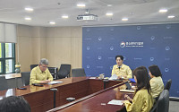 중기부, 비상경제 대응 TF 2차 회의 개최…추경 집행계획 논의