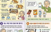 [만화로 보는 시니어 뉴스] 반려동물 살리는 ‘준비’