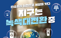 "지구는 녹색대전환 중"…기후변화주간 20일 여수서 개막
