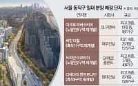 노량진뉴타운 첫 분양, 강남보다 비싸도 흥행⋯동작 일대 시너지 기대