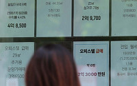 “반짝 늘고 다시 줄었다”⋯정부 유도에도 서울 매물 잠잠