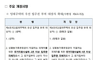 “가정폭력 피해자 주거 자립 강화”…임대주택 입주 문턱 낮춰