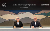 이재용 회장, ‘전장 세일즈’ 결실…삼성-벤츠 배터리 동맹 체결