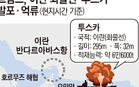 미국, 이란 선박 발포ㆍ억류⋯휴전 시한 임박 속 협상·확전 갈림길