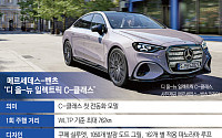 벤츠, ‘디 올-뉴 일렉트릭 C-클래스’ 첫 공개…삼성SDI·LG엔솔과 ‘배터리 동맹’