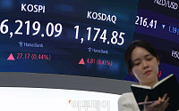 코스피 6210선...코스닥도 상승 마감 [포토]
