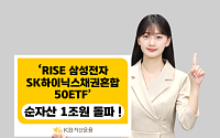 KB자산운용 'RISE 삼성전자SK하이닉스채권혼합50 ETF' 순자산 1조 돌파