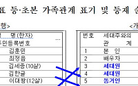 '재혼가정' 꼬리표 사라진다⋯등·초본서 '배우자 자녀' 삭제