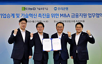 우리은행, 기업승계형 M&A 금융 도입…기술 중소기업 지원