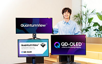 삼성디플 QD-OLED, UL ‘퀀텀뷰’ 검증…광시야각 성능 입증