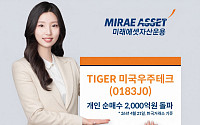 미래에셋 'TIGER 미국우주테크', 상장 일주일 만에 개인 순매수 2000억원 돌파