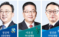 李대통령 순방 동행한 5대 은행장, 베트남서 K-금융 판 키운다