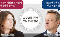 “2007년 데자뷔”…금융위기 재연 불안 지속 [사모대출 긴급진단-비관론]