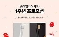 롯데멤버스 카드, 출시 1주년 맞아 백화점·마트 등 할인 혜택