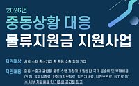 "물류비 최대 3000만원 지원"… 서울시, 중동 사태 피해기업 긴급 대응