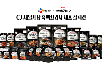 CJ제일제당, 기술력으로 키운 ‘셰프 컬렉션’…두 달 만에 200억 매출[R&D가 국가경쟁력]