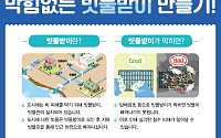 여름철 자연재난대책기간 임박…기후부, 하수시설 현황 릴레이 점검