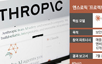 AI ‘접근권’이 안보와 직결…韓, 앤스로픽 ‘글라스윙’ 참여 가능할까