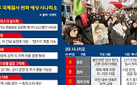 중동전發 국제질서 변화…긴장 상시화ㆍ미국 신뢰 추락 [이란전 2개월째 ②]
