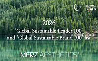 멀츠 에스테틱스 코리아, ‘글로벌 지속가능 브랜드·리더 100’ 2년 연속 선정